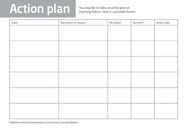 Activity Plan Template For Early Years