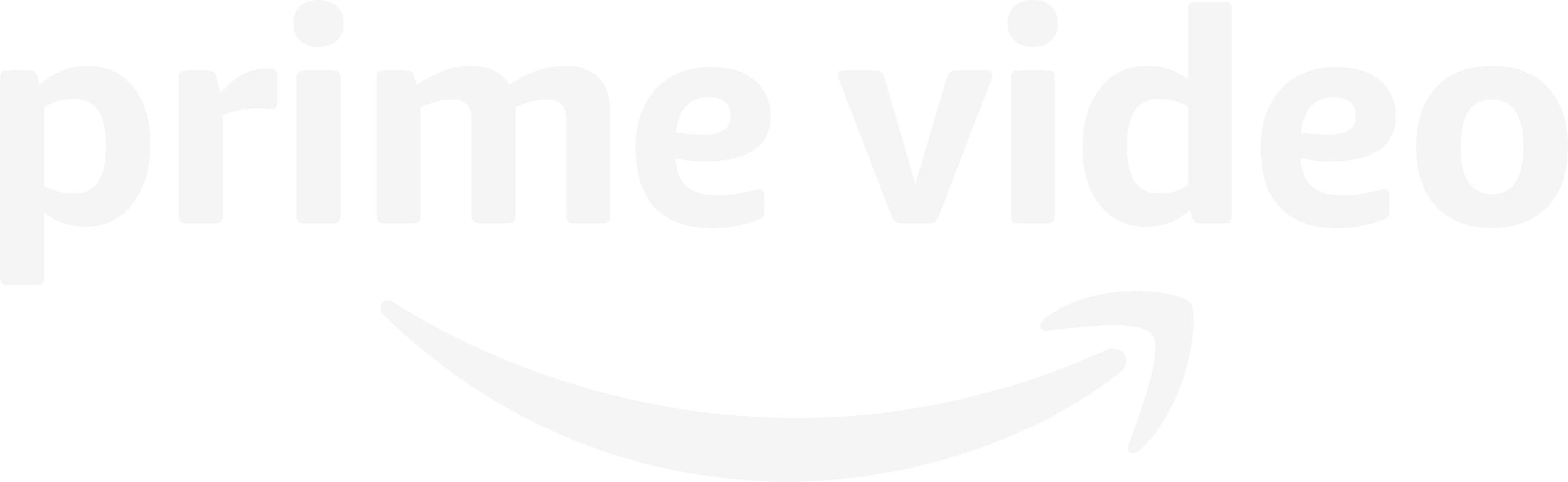 Amazon Prime Video Logo White