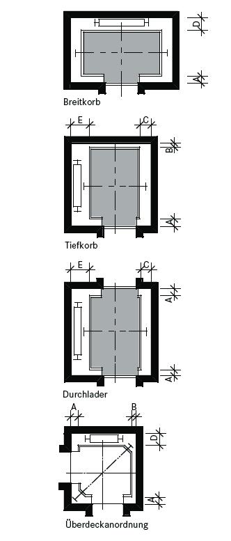 Aufzug Technische Zeichnung