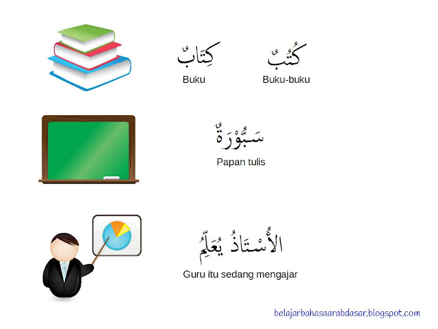Bahasa Arab Buku Absen