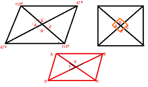 Bentuk Garis Diagonal