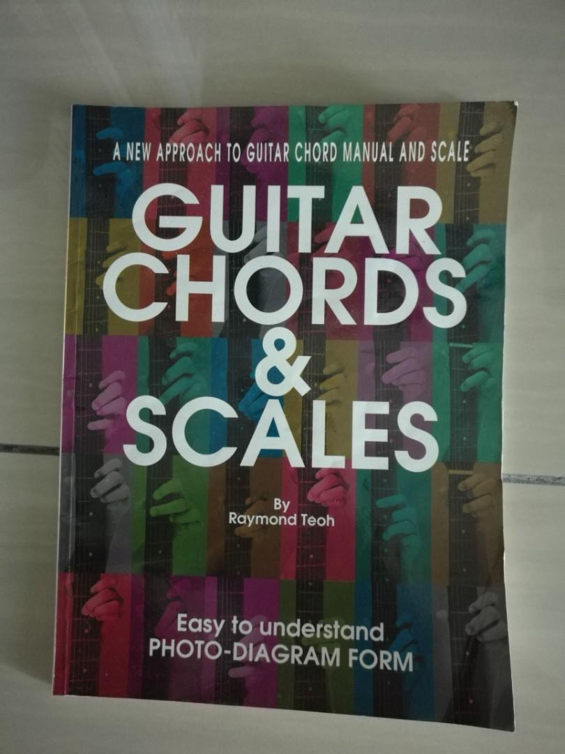Buku Chord Gitar