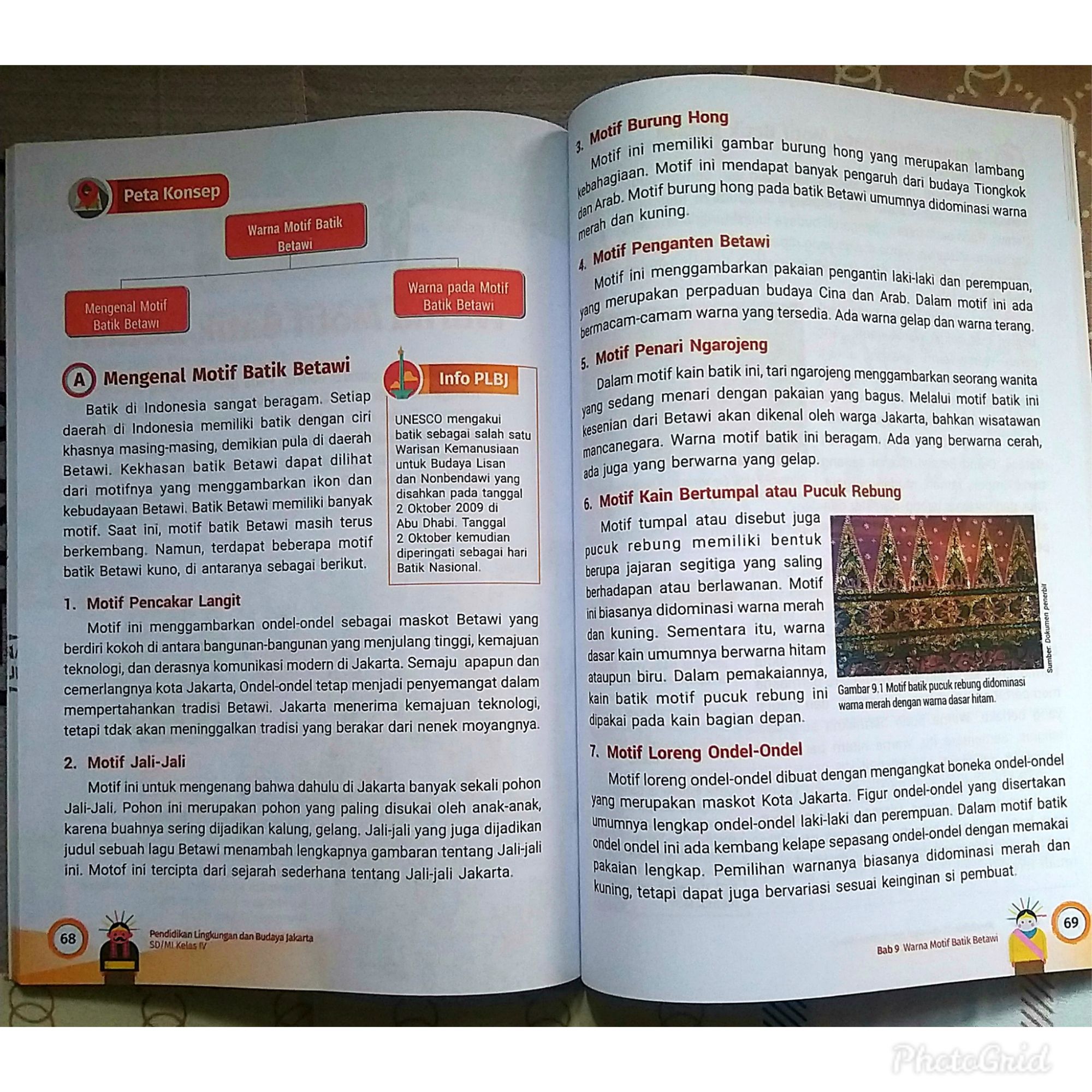 Buku Plbj Kelas 4 Kurikulum 2013