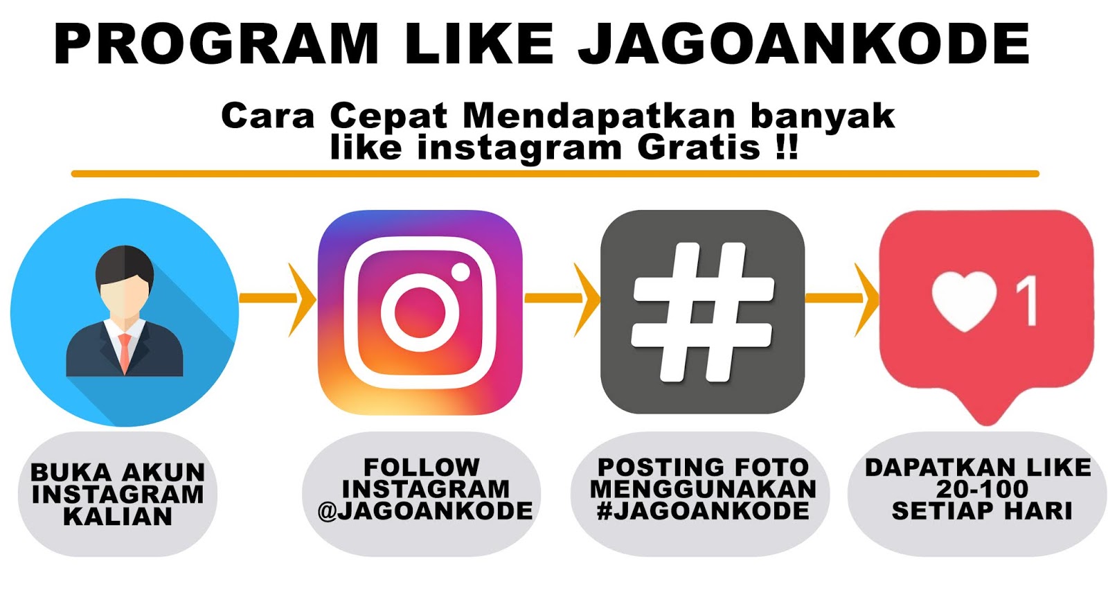 Cara Memperbanyak Like Foto Instagram