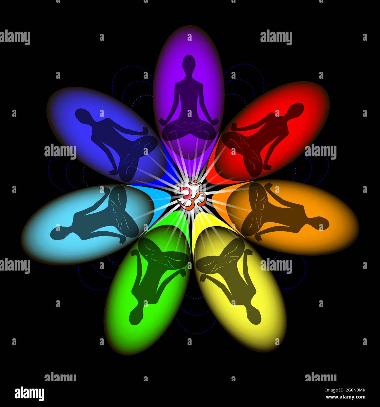 Chakra System Images