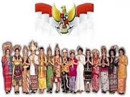 Contoh Keragaman Budaya Indonesia