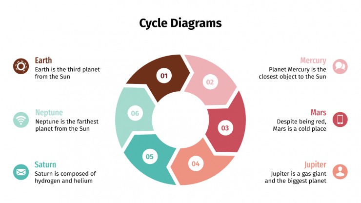 Cycle Diagram Template