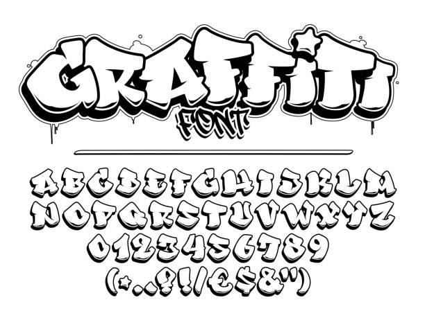 Different Graffiti Alphabet Styles