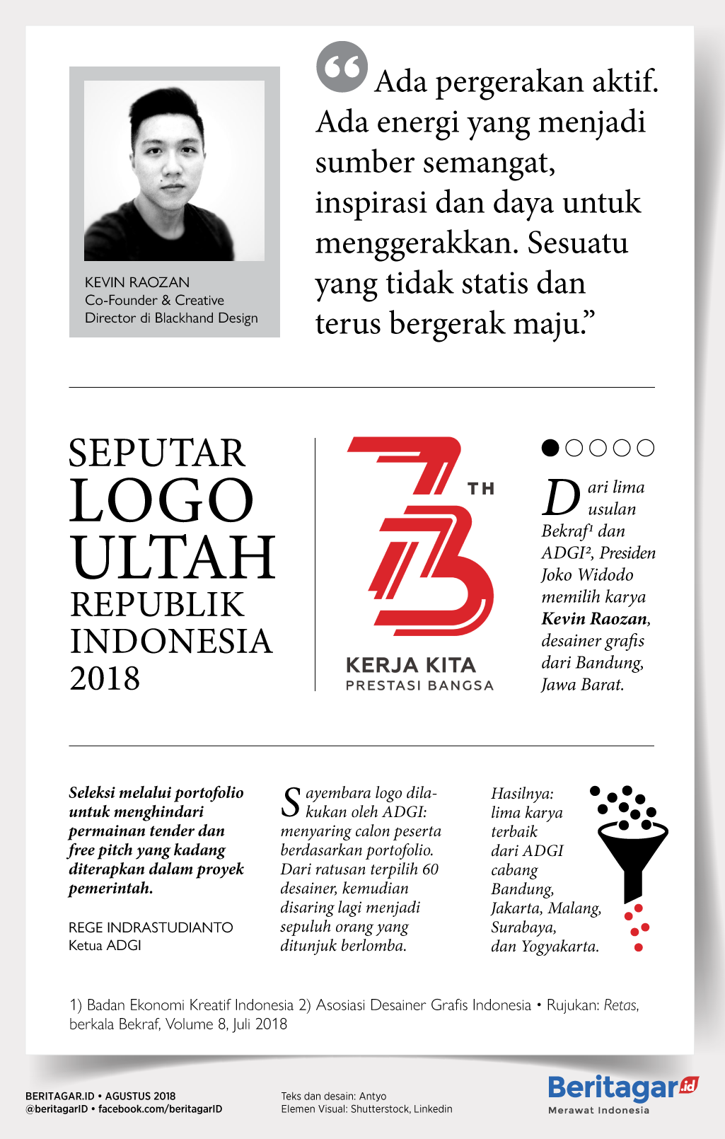 Download Logo 73 Tahun Indonesia Merdeka Resmi