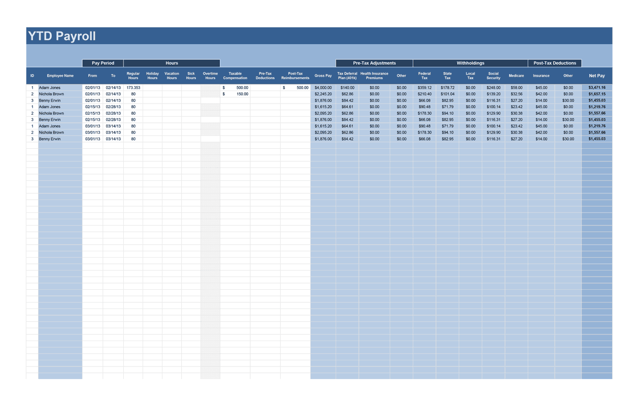 Excel Payroll Template 2019