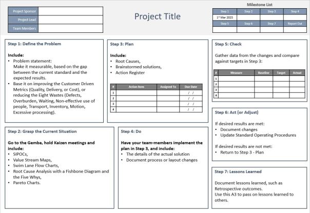 Excel Pdca Template