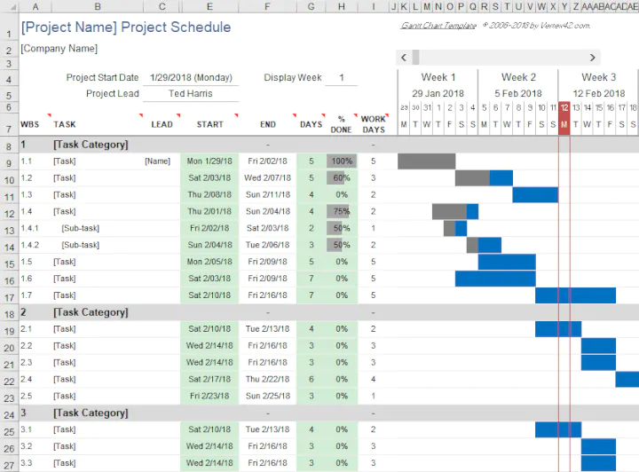 Excel Timeline Template Free Download