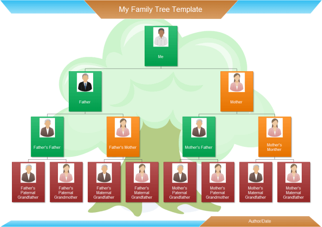 Family Tree Template Ppt