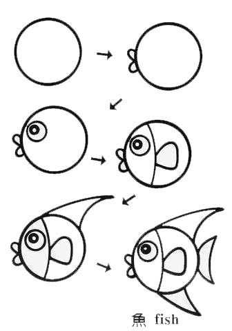 Fisch Zeichnen Einfach