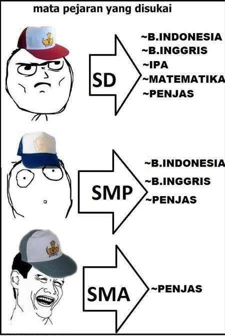 Foto Meme Comic Indonesia