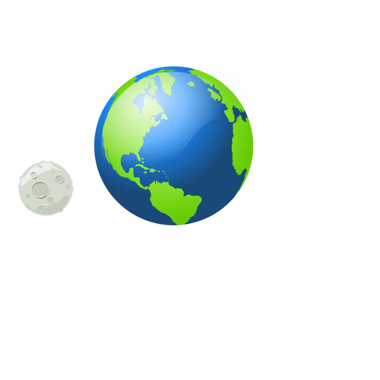 Gambar Animasi Bumi