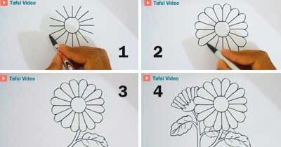 Gambar Batik Bunga Yg Mudah Digambar
