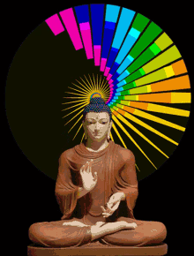 Gambar Buddha Animasi