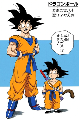 Gambar Goku