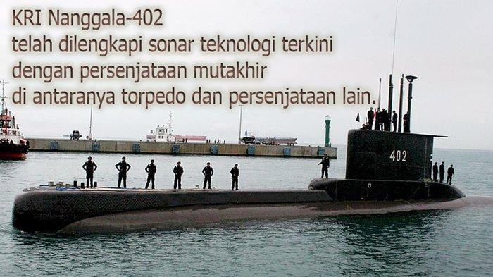 Gambar Kapal Selam Indonesia