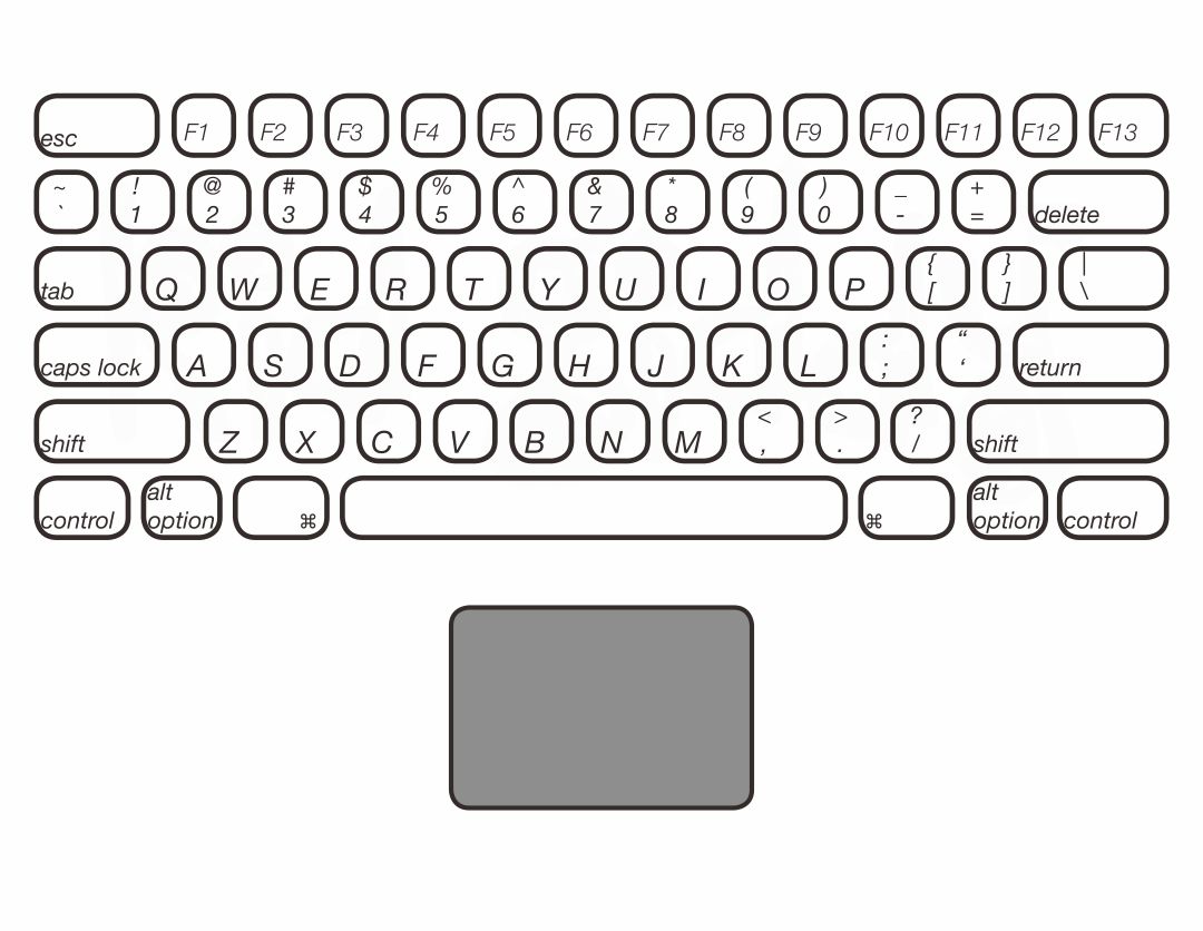 Gambar Keyboar Laptop