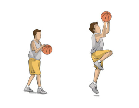 Gambar Layup Basketball