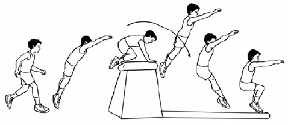 Gambar Lompat Jongkok