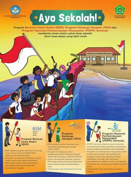 Gambar Poster Pendidikan