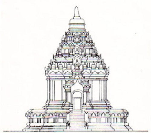 Gambar Sketsa Candi Borobudur