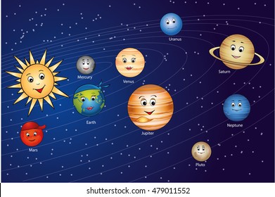 Gambar Solar System