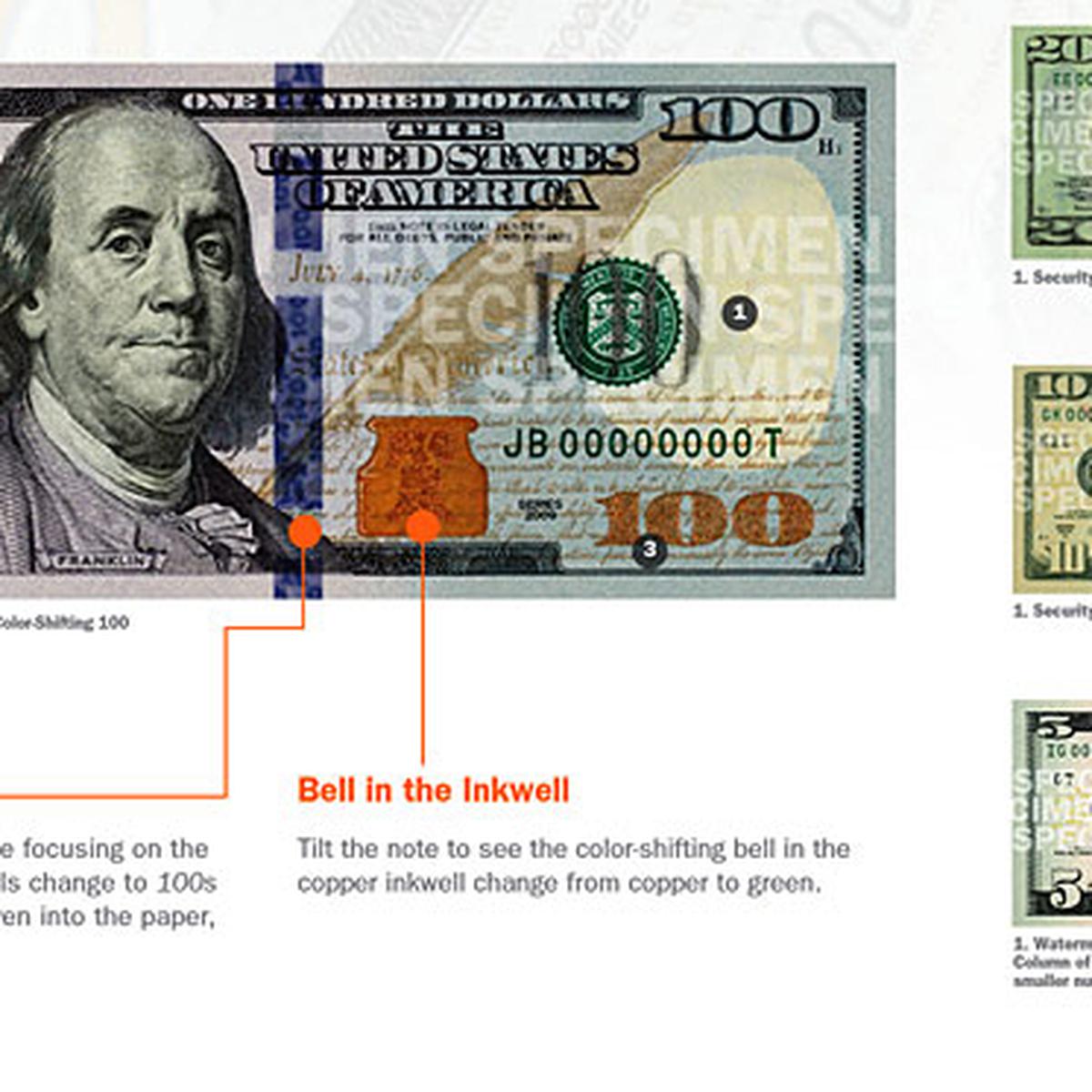 Gambar Uang Dolar Amerika