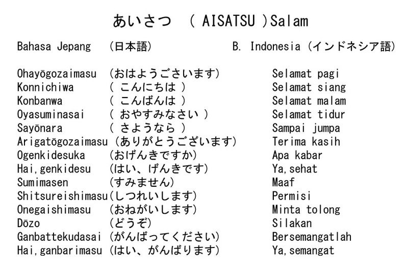 Hai Bahasa Jepang
