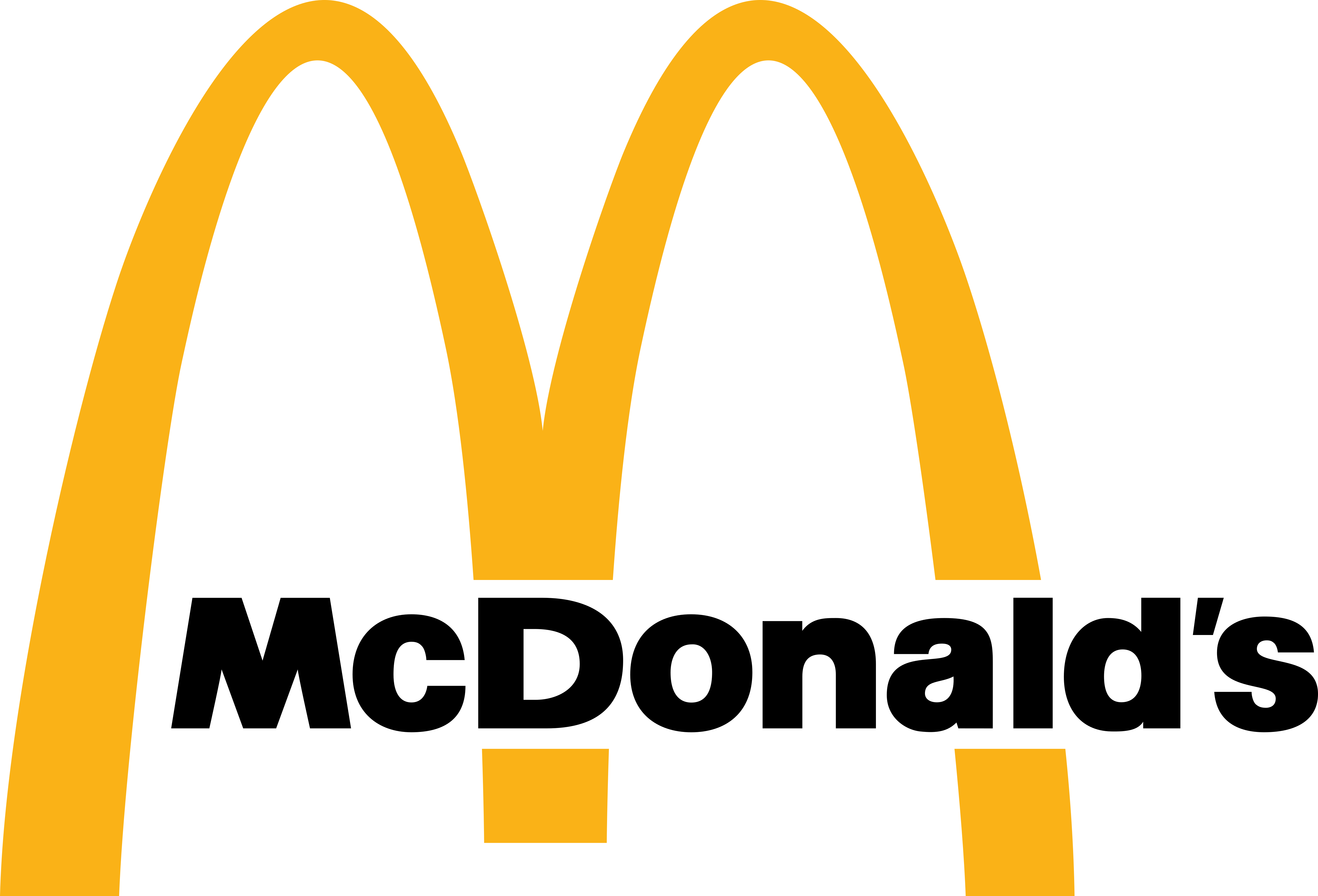 High Resolution Mcdonalds Logo