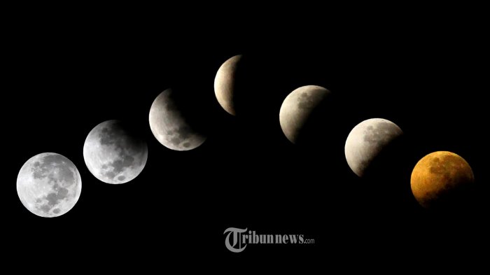 Jenis Jenis Gerhana Bulan Dan Gambarnya
