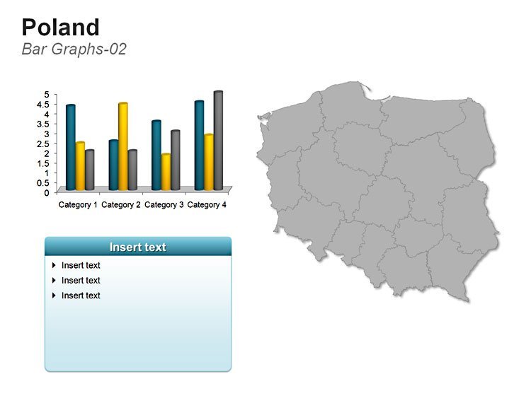 Landkarte Poland