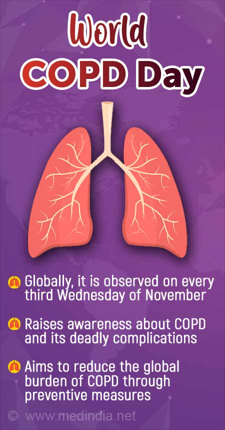 Living With Copd Quotes