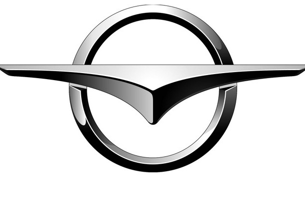 Logo Gambar Mobil