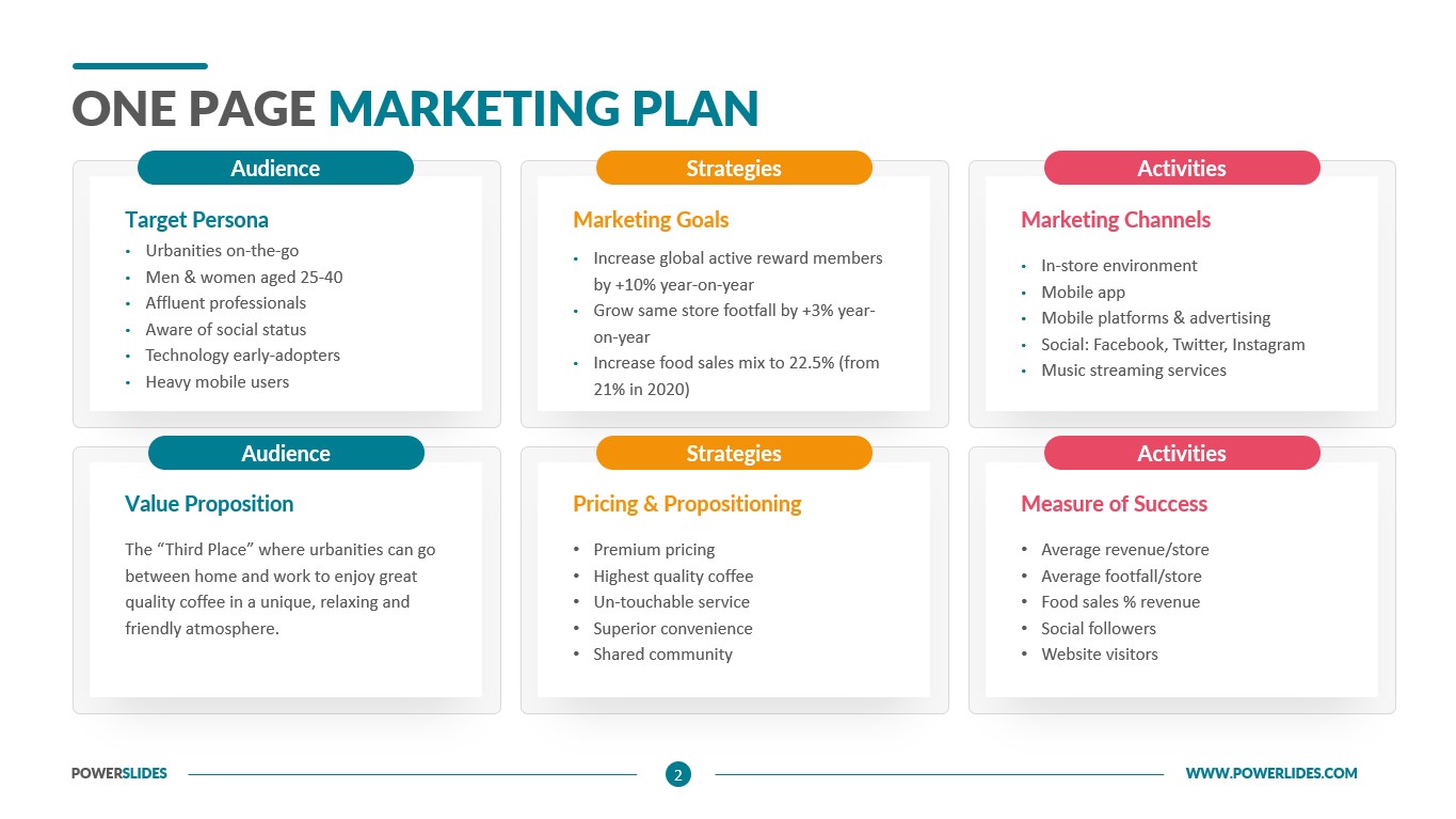 Marketing Policy Template