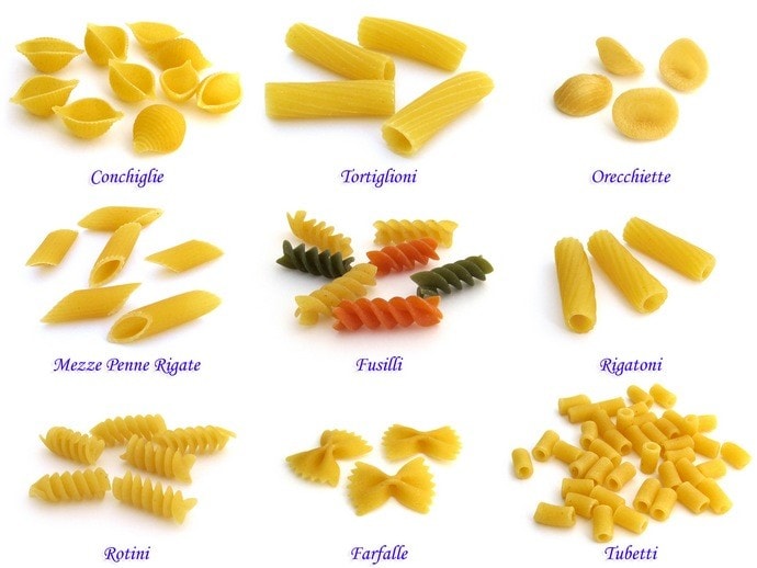 Pasta Name And Image