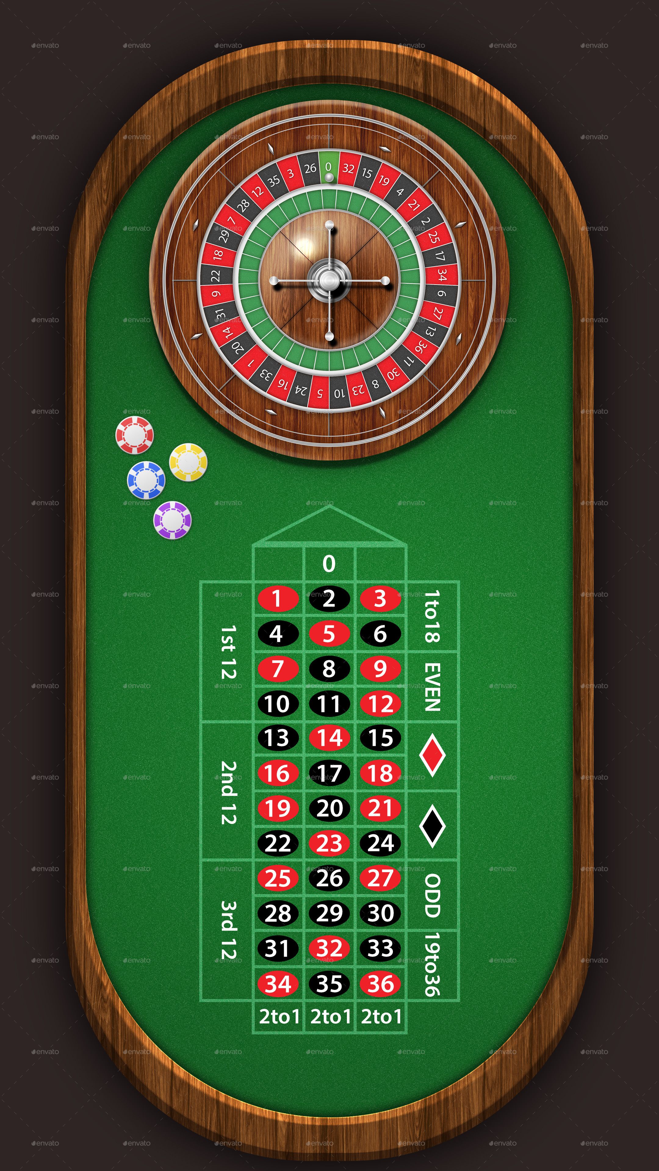 Picture Of A Roulette Table