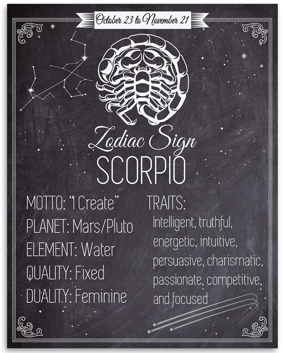 Pictures Of Scorpio Sign