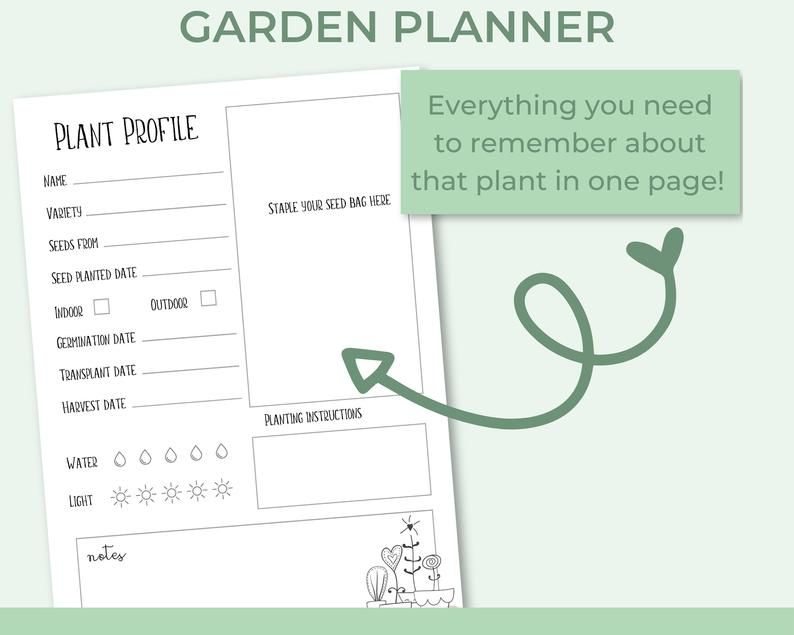 Plant Checklist Template