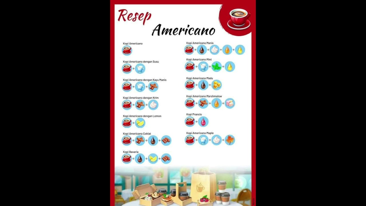 Resep Game My Cafe