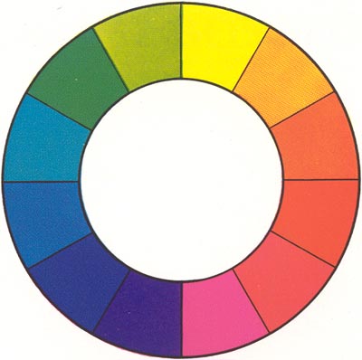 Spektralfarben Kreis