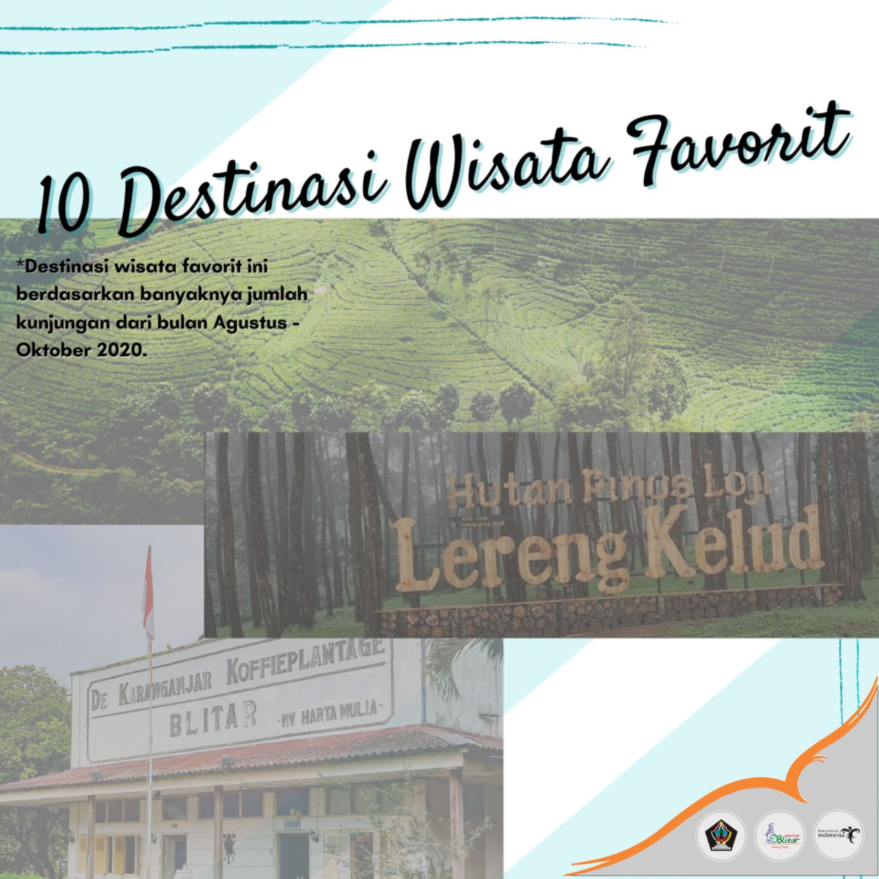Tempat Wisata Di Blitar Jawa Timur