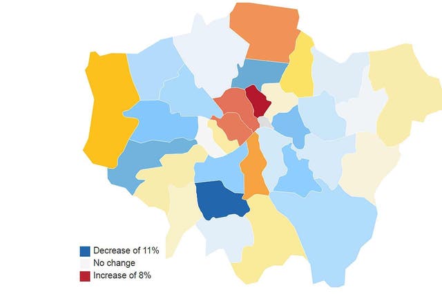 The Fall Of London