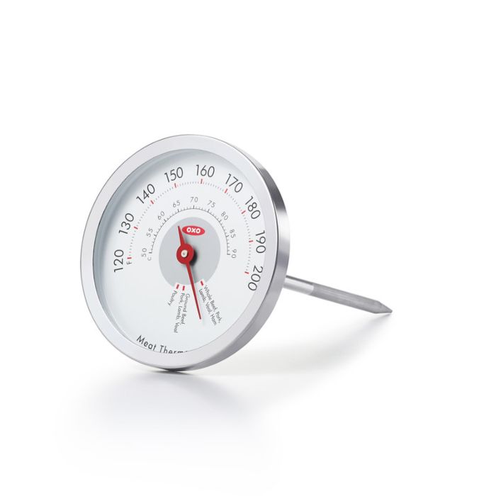 Thermometer Images