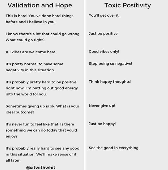 Toxic Positivity Quotes