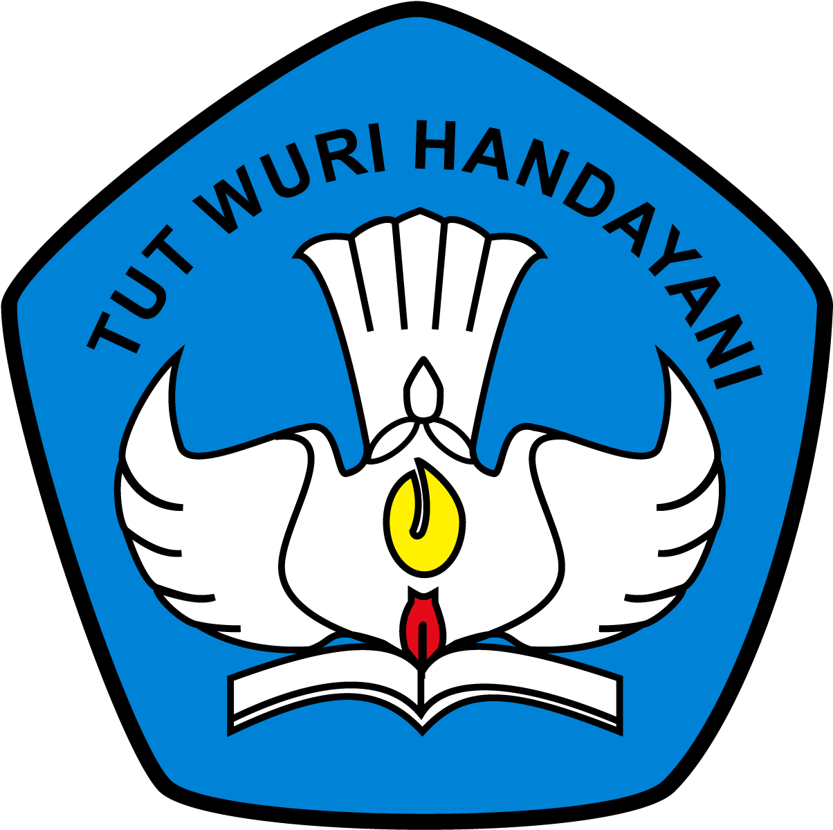 Tutwuri Handayani Smp