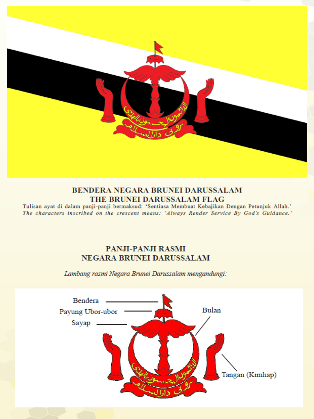 Warna Bendera Brunei Darussalam